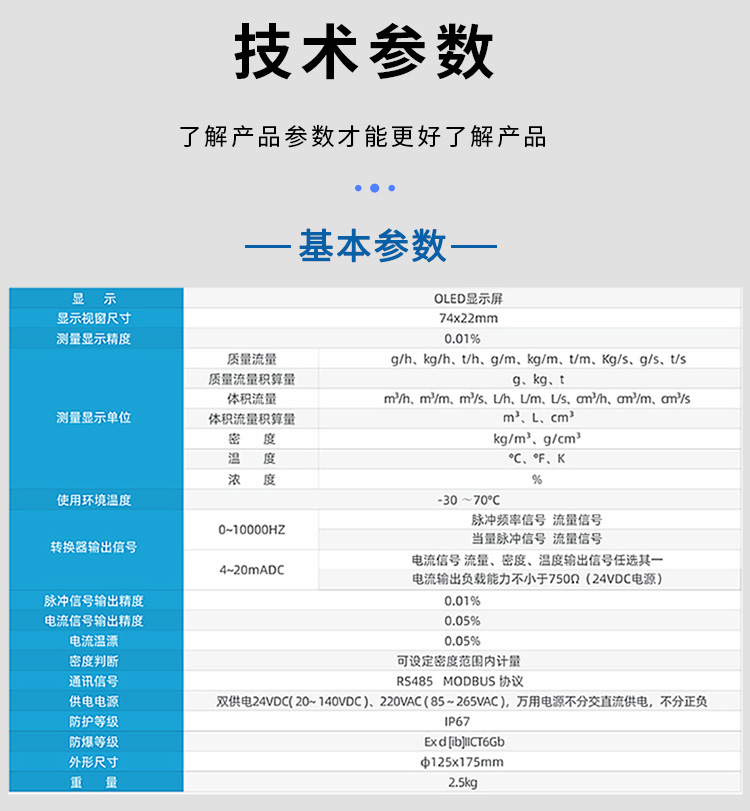 液氨質(zhì)量流量計(jì)技術(shù)參數(shù)